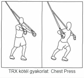 TRX kötél gyakorlat: nyomó gyakorlat mellizomra