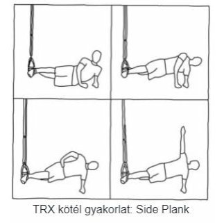 TRX kötél gyakorlat: Side Plank